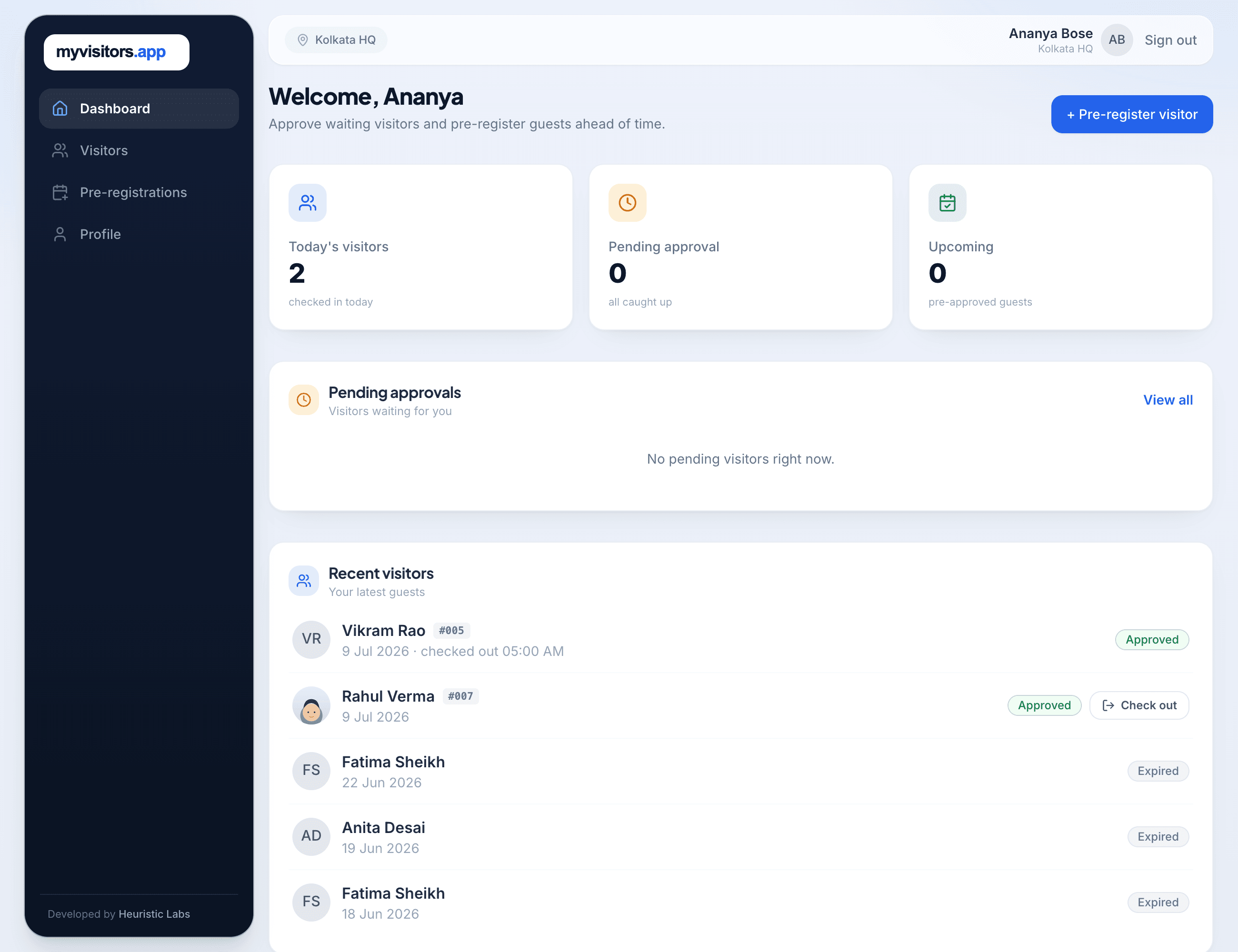 Host dashboard showing a host's expected and current visitors